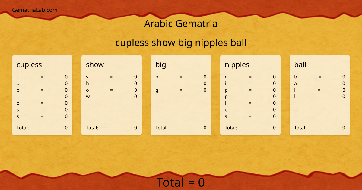 cupless show big nipples ball in arabic Gematria